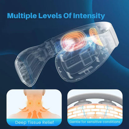 SHALLSHOPS™ - Neck Massager