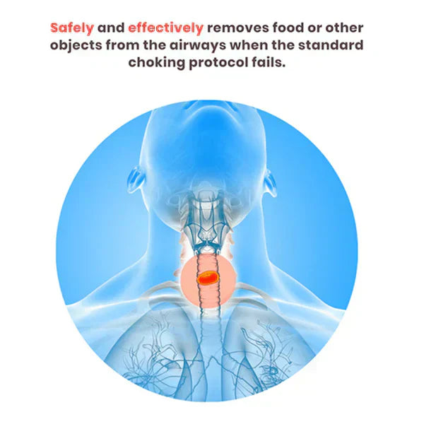 SHALLSHOPS™ ANTI-CHOKING DEVICE